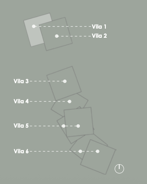 Zone C — Site Overview